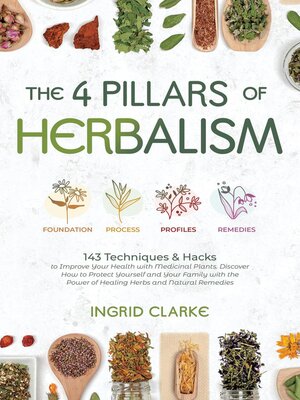 cover image of The 4 Pillars of Herbalism